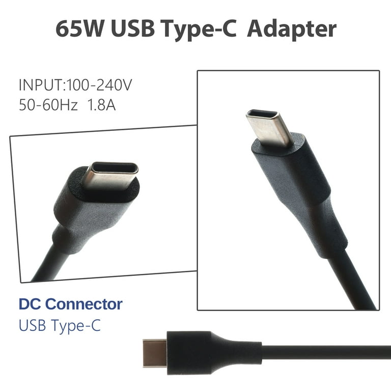 Chargeur Secteur Lenovo 65W USB-C D'origine – Modèle ADLX65YDC3D – 20V/3,25A – Neuf