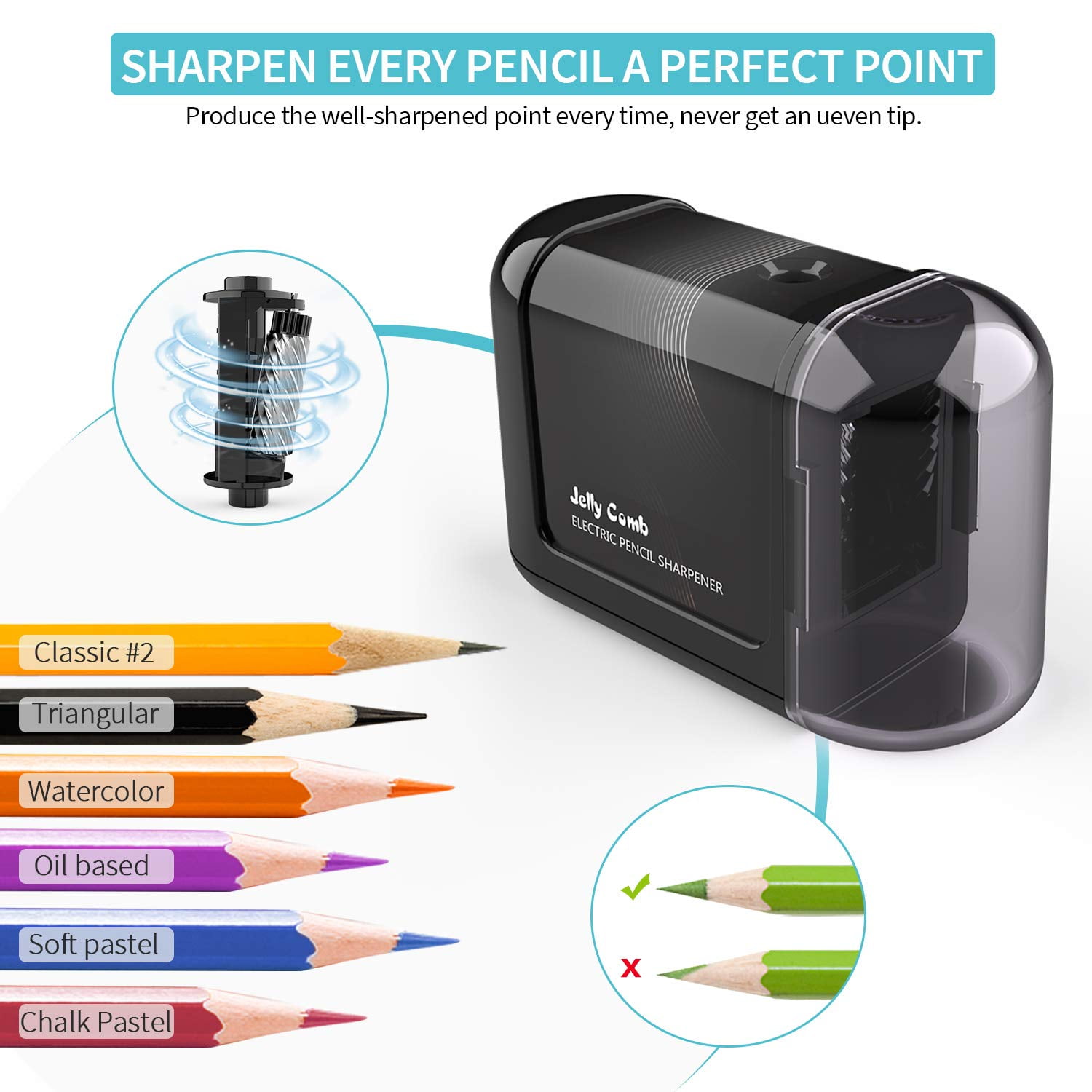 Electric Pencil Sharpener, Auto Stop for No.2/Colored Pencils(68mm