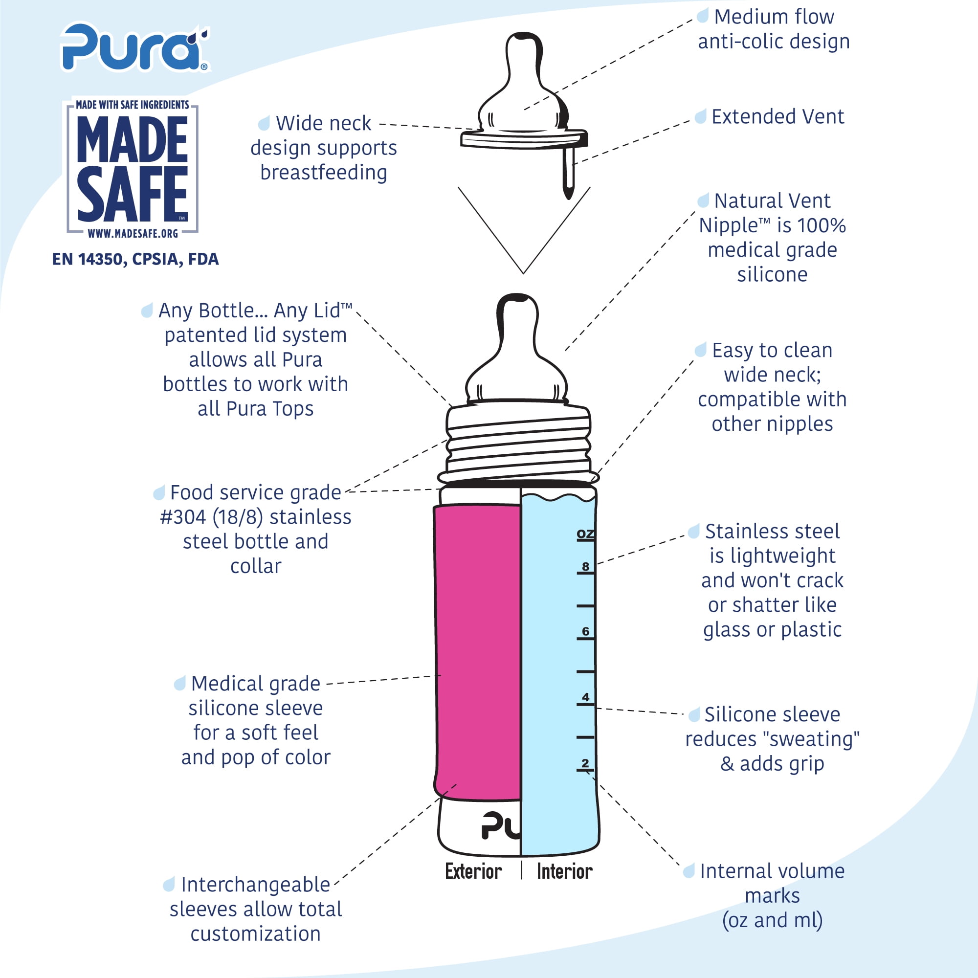 Pura Kiki 11 oz / 325 ml Infant Bottle in Lavender – Pur'itsy