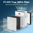 thumbnail image 2 of 4 Pack  Replacement Filter Compatible with   Air Purifier, 2 of 7