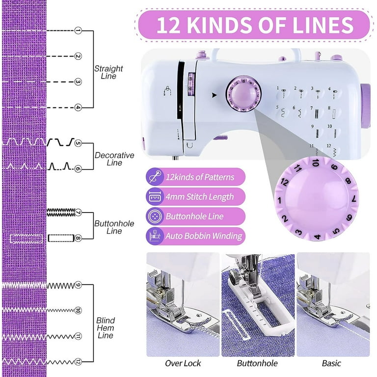 Mini Sewing Machine for Beginners,Kids Sewing Machines,Small