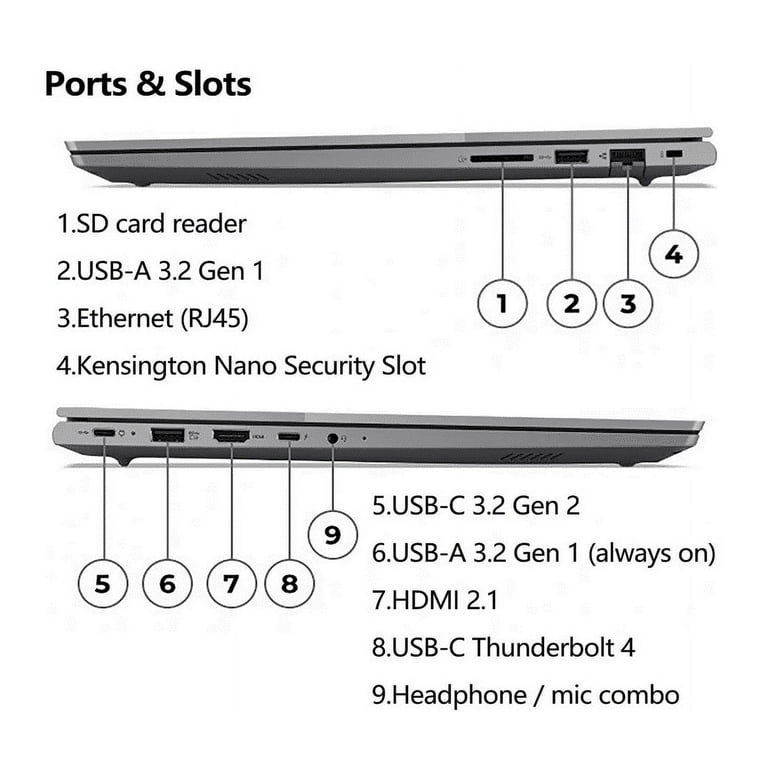 Lenovo ThinkBook 16 G7 16