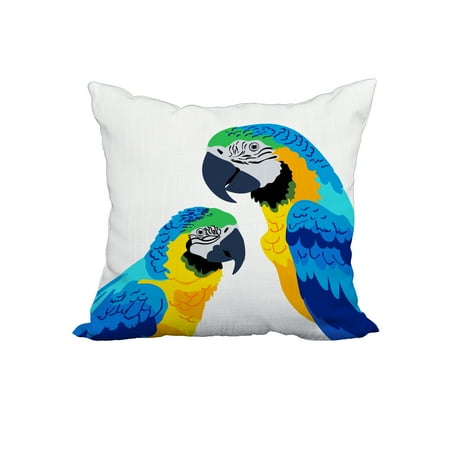 18 X 18 Inch Macaw Close Up Mid Blue Tropical Print Decorative