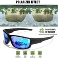 thumbnail image 3 of Gafas de Sol, Lentes Polarizados TAC, Protección UV400, Marco Ligero, Diseño Envolvente, Naricera Antideslizante, Ciclismo, Pesca, Conducción, Running, 3 of 3