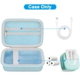 thumbnail image 2 of Funda de transporte Canboc para impresora Cabaro/Suave/LEBT/Cudinham, 2 of 7