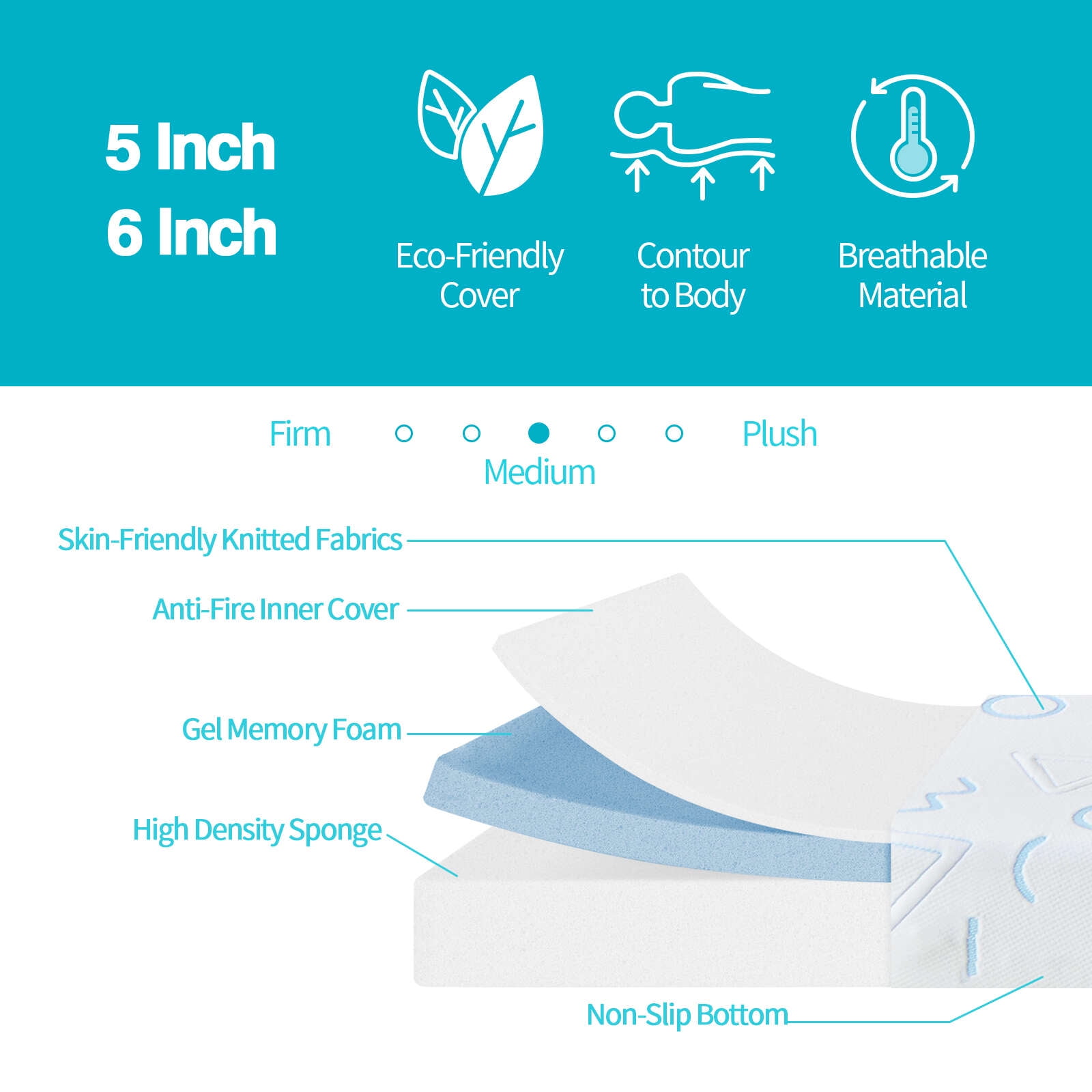 6" TwinXL Mattress, Removable and Washable Cover, Cooling Memory Foam with Geometric Pattern, Medium Touch, Bed in a Box, CertiPUR-US Certified, White/Blue