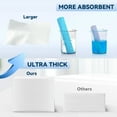 thumbnail image 5 of KOYMISKU Disposable Face Towels,50Ct Cotton Clean Face Towels,Large Make Up Remover Wipes, 5 of 7