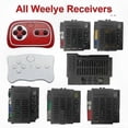 thumbnail image 2 of Reliable RC toy car spare parts - Transmitters and receivers for RC cars, 2 of 5