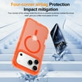 thumbnail image 3 of for iPhone 17 Pro Magnetic Case, Compatible with Mag-Safe, Shockproof Military-Grade Drop Protection, Yellowing Resistant, Magnetic Case with Detachable Side Key for iPhone 17 Pro, Orange, 3 of 6