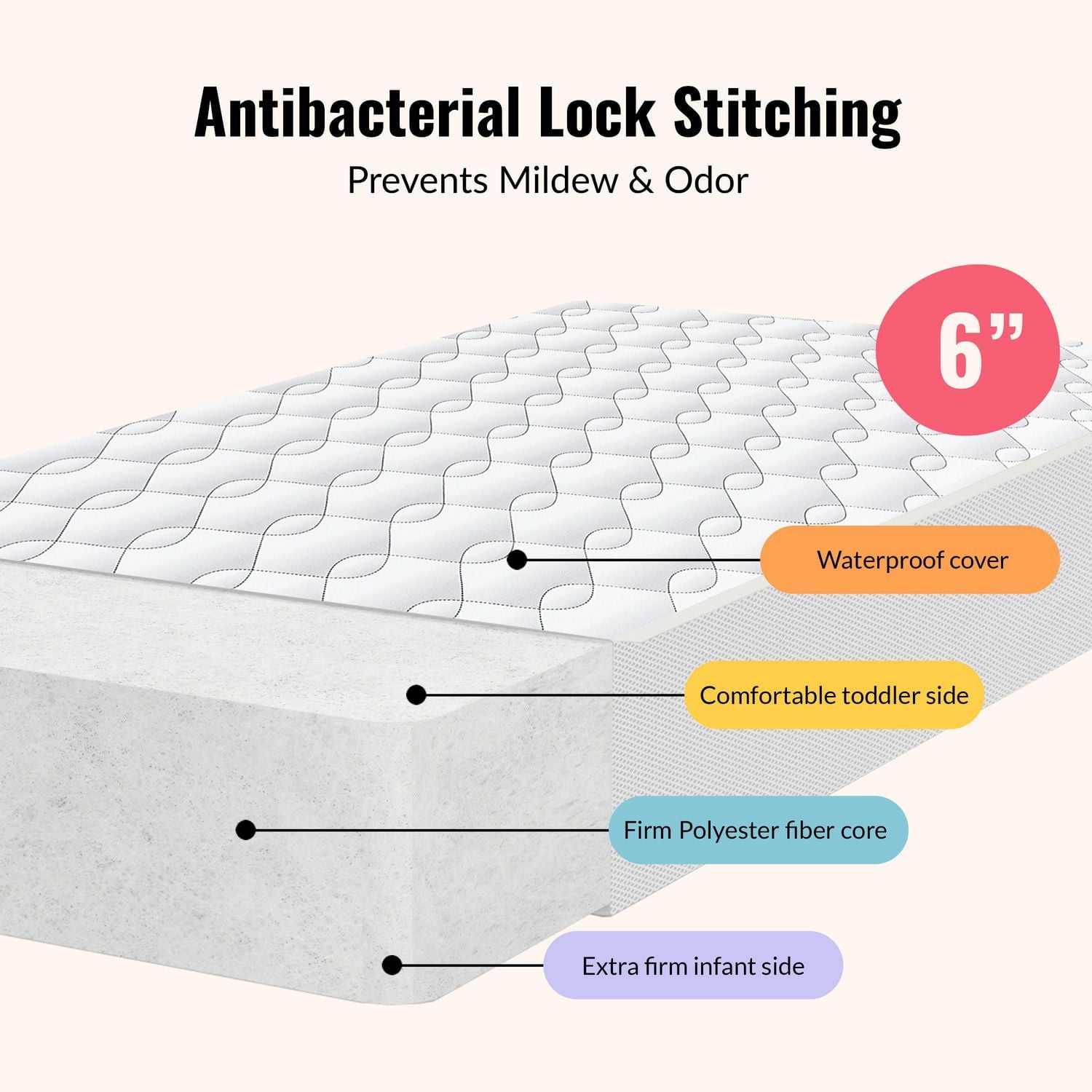 Dream On Me Breathable 6" Full Size Firm Foam Crib and Toddler Bed Mattress, Model #BR-6E6CL