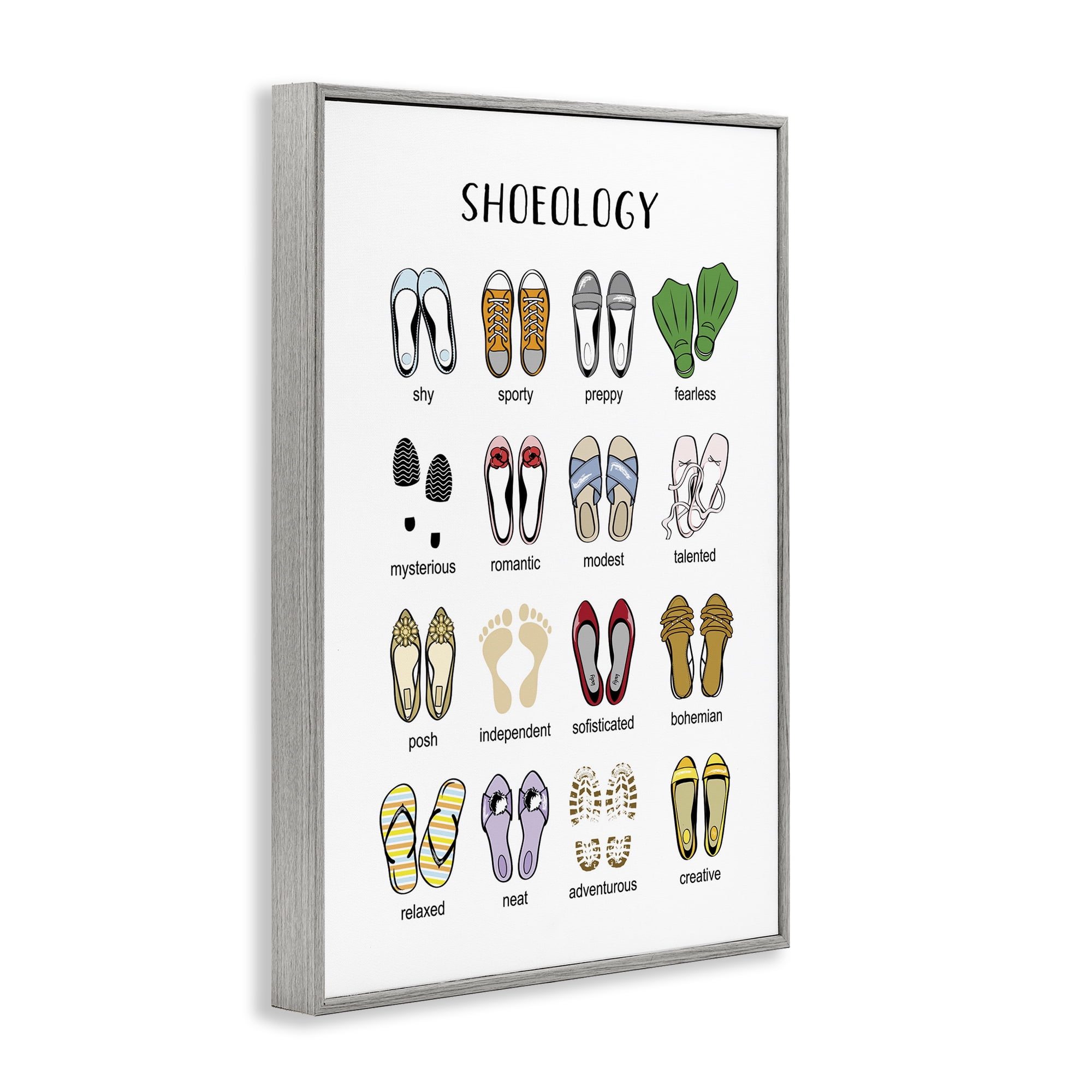 Stupell Industries Shoeology Shoe Chart Beauty & Fashion Painting Gray Framed Art Print Wall Art, 16 x 24