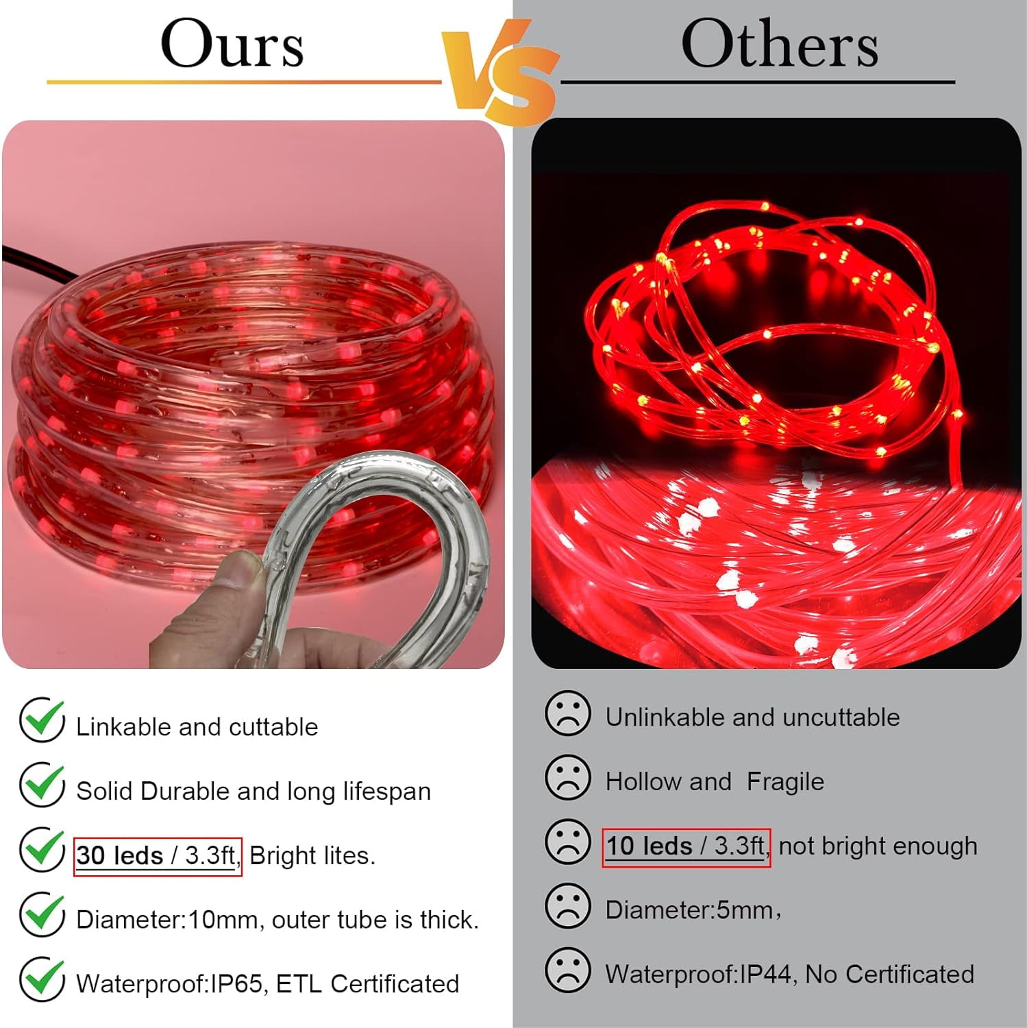 Red, Cuttable and Connectable LED Strip Lights Indoor with 900 LED. Waterproof LED Rope Lighting for Patio,Garden,Bedroom,Party,Balcony Deck,Stairs,Christmas Decora