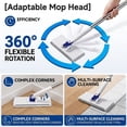 thumbnail image 6 of 2026 Upgraded Zero Touch Snap-Grip Mini Mop, Disposable Dust Mop Compatible with 10 Reusable Cloths, Stainless Steel Hands Free Flat, One-Click Replacement Design, for Multi Cleaning, 6 of 8