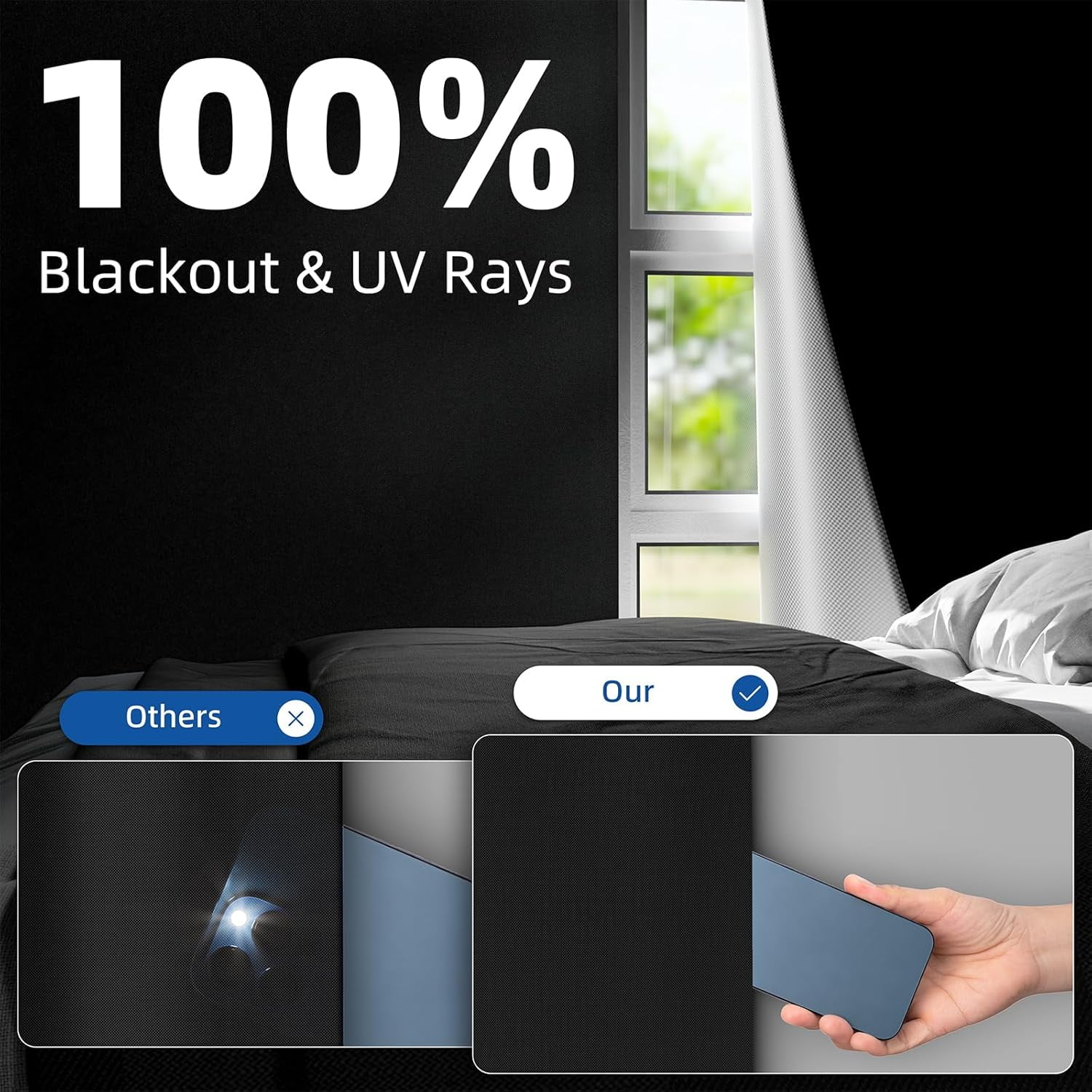 Blackout Curtains for Bedroom, No Drill Blackout Blinds with Upgraded Hook and Loop Tape, Portable for Window Cover, Travel, RV - 1 Panel Black