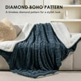 thumbnail image 3 of EVERGRACE Jacquard Boho Sherpa Fleece Throw Blanket for Couch, Super Soft Cozy Fuzzy Plush Blankets for All Seasons, Reversible Thick Warm Blanket for Bed, Sofa, Living Room, Stormy Blue, 50" x 60", 3 of 7