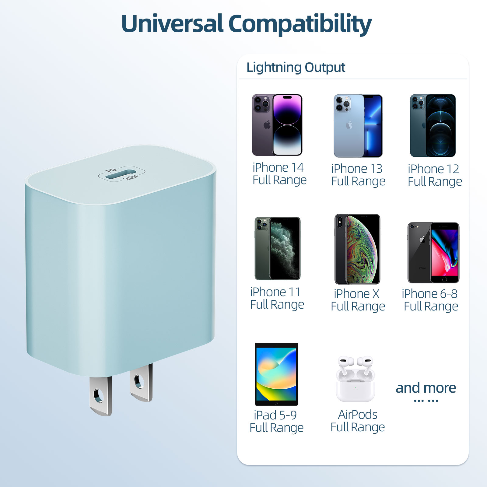 Simtlad 20W USB-C iPhone Fast Charger with 6 ft Cable photo 2