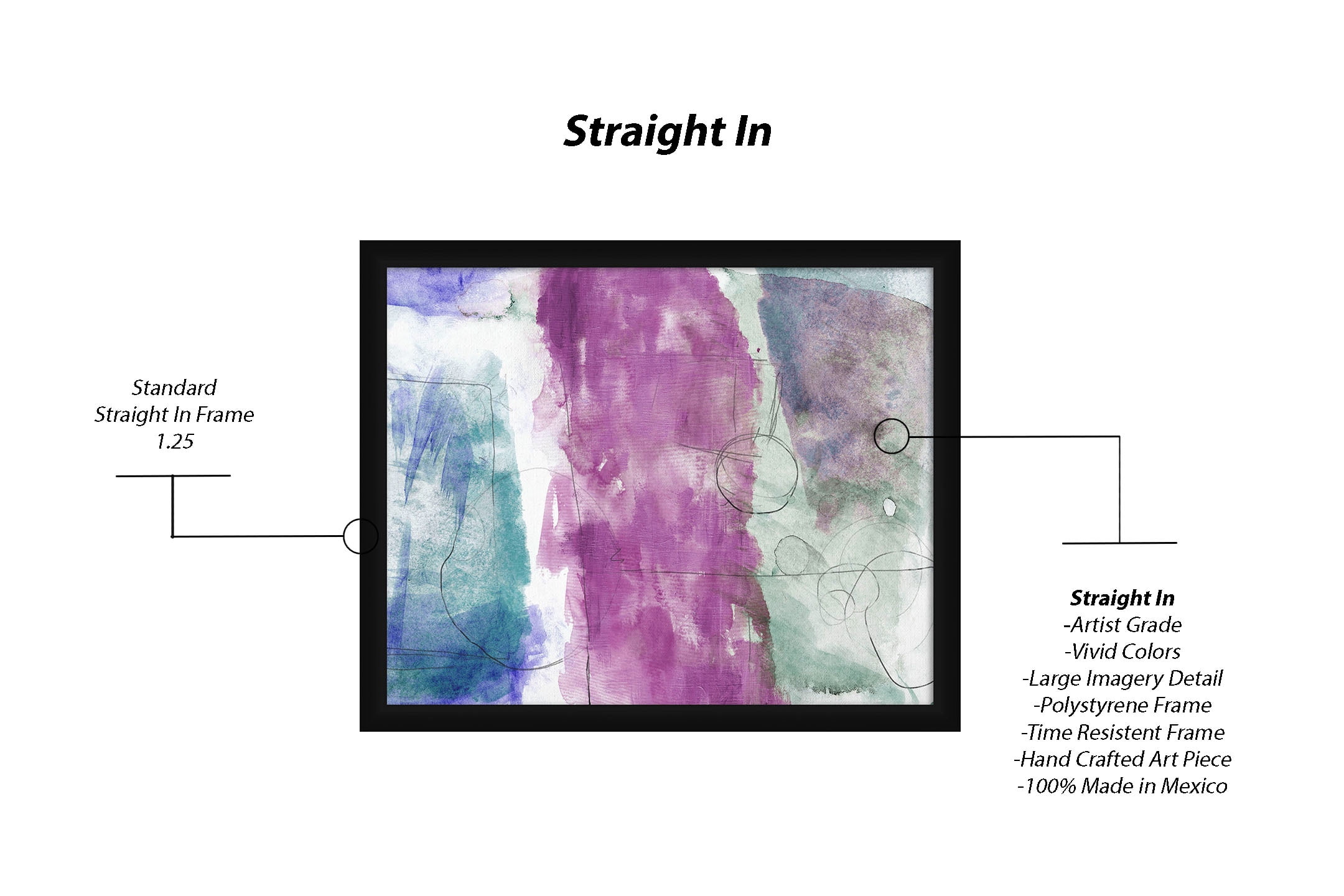 PTM Images Graphic Prints Abstract Framed Art Prints
