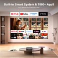 thumbnail image 2 of Proyector de video VOPLLS 4K WiFi Bluetooth 1000 ANSI, 2 of 7