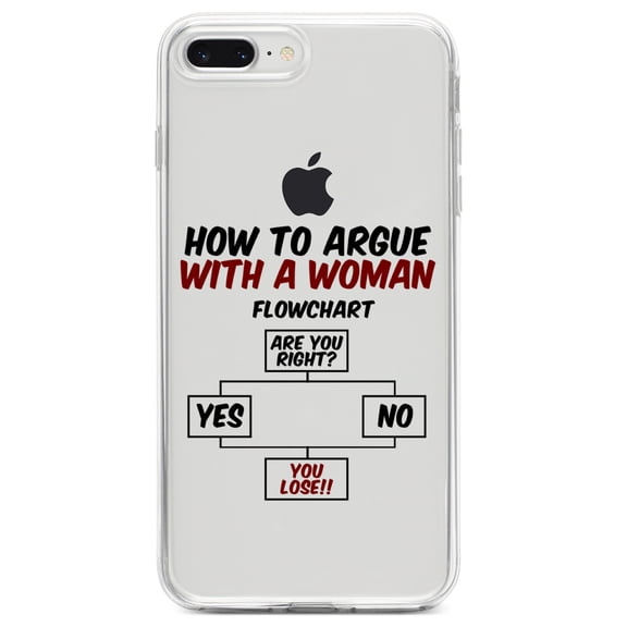DistinctInk Clear Shockproof Hybrid Case for iPhone 7 PLUS / 8 PLUS (5.5" Screen) TPU Bumper Acrylic Back Tempered Glass Screen Protector - How To Argue With a Woman Flowchart