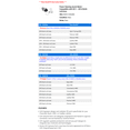 thumbnail image 2 of Power Steering Assist Motor - Compatible with 2011 - 2016 Buick LaCrosse 2012 2013 2014 2015, 2 of 2