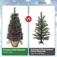 thumbnail image 6 of 3ft Prelit Artificial Christmas Tree with Lights, Xmas Tree with LED Pre-lit, 6 of 7