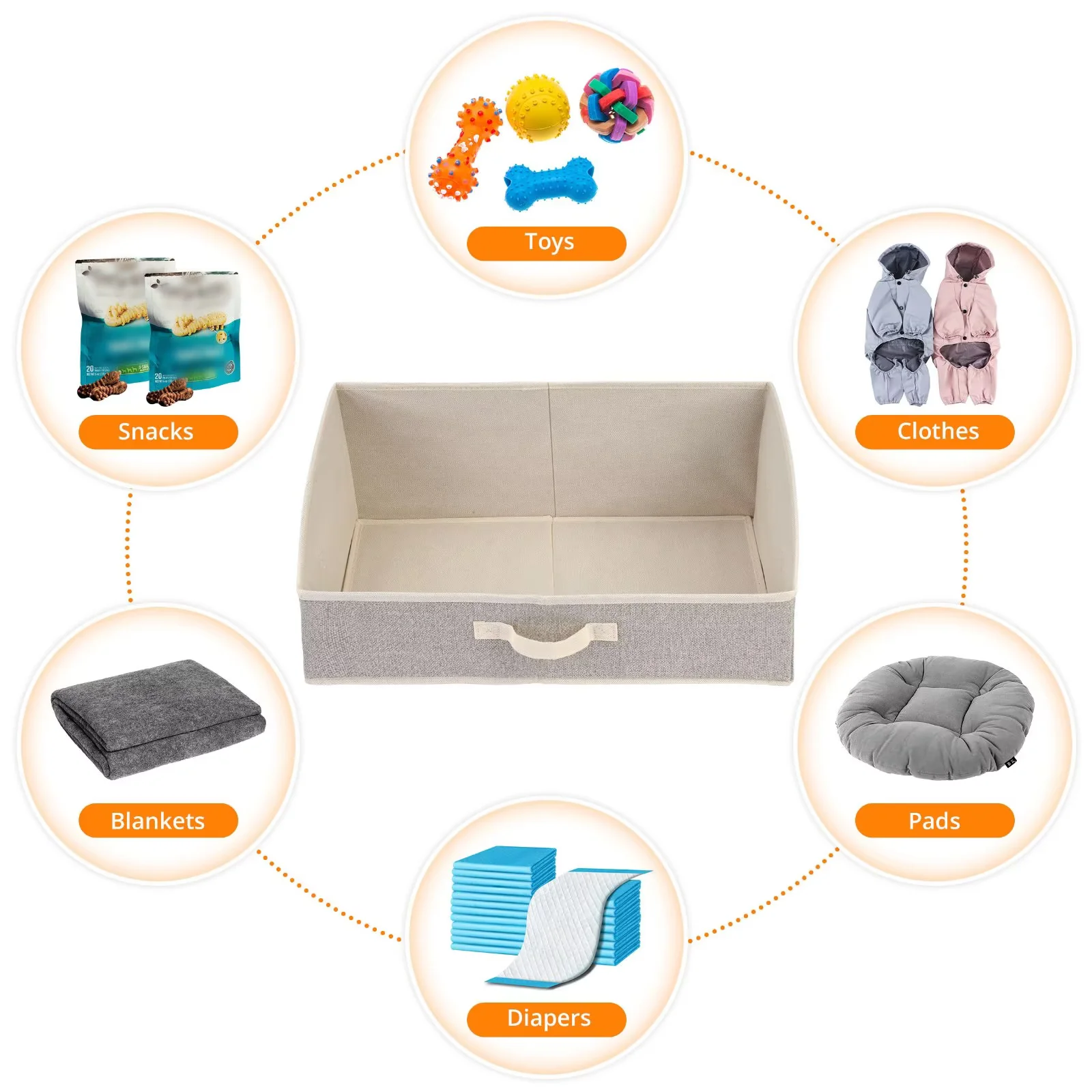 Jumpress 2 Pack Dog Toy Basket, Collapsible Dog Toy Bin with Handle, Fabric Trapezoid Dog Toy Box Storage for Pet Toys,Blankets,Clothes and Accessories (Beige)