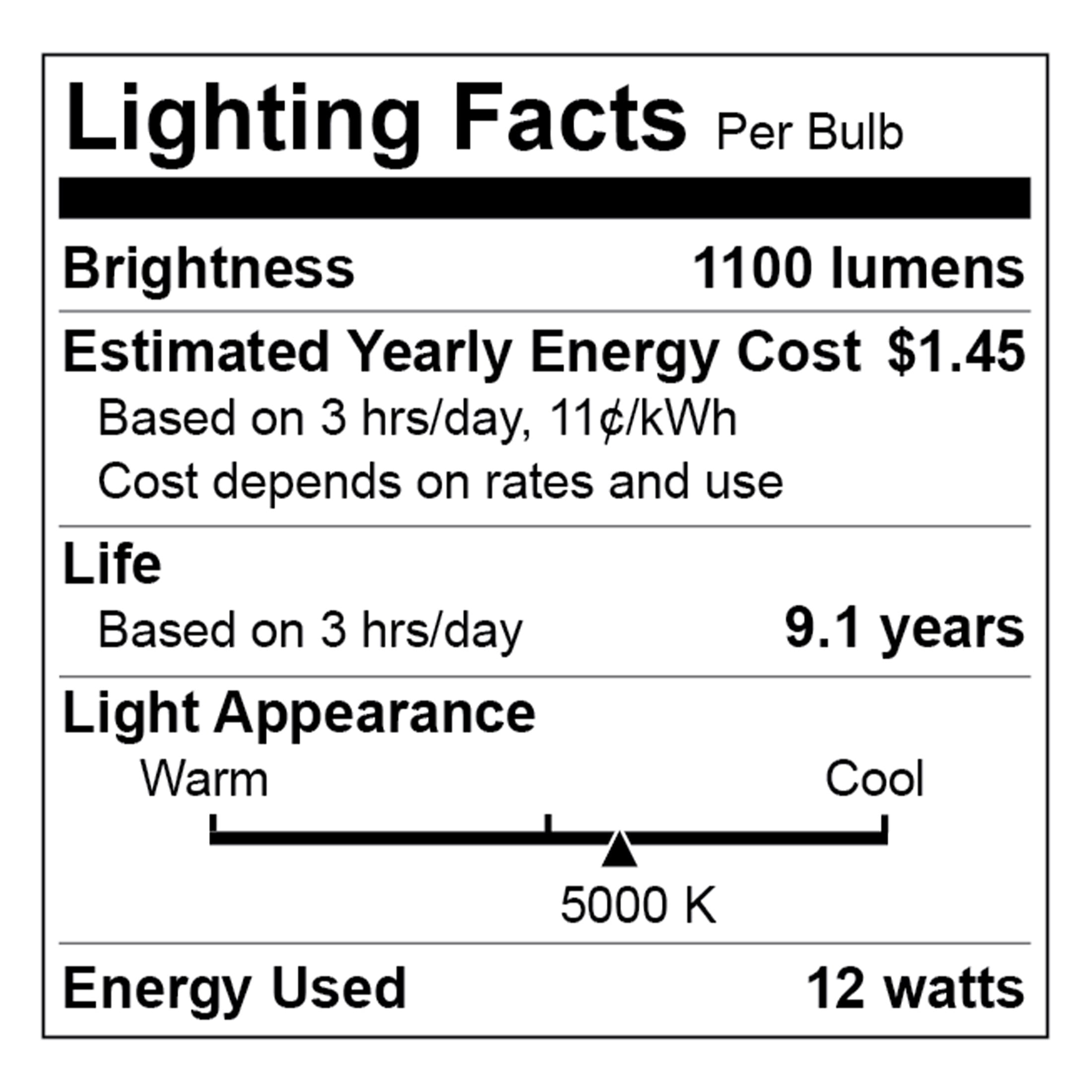 Great Value LED Light Bulb, 12W (75W Equivalent) A19 General Purpose Lamp E26 Medium Base, Non-dimmable, Daylight, 4-Pack