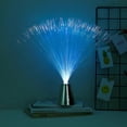 thumbnail image 3 of Lámpara de fibra óptica que cambia de color, LED giratorio, lámpara de escritorio de fibra óptica, lámpara de noche a pilas, 3 of 5