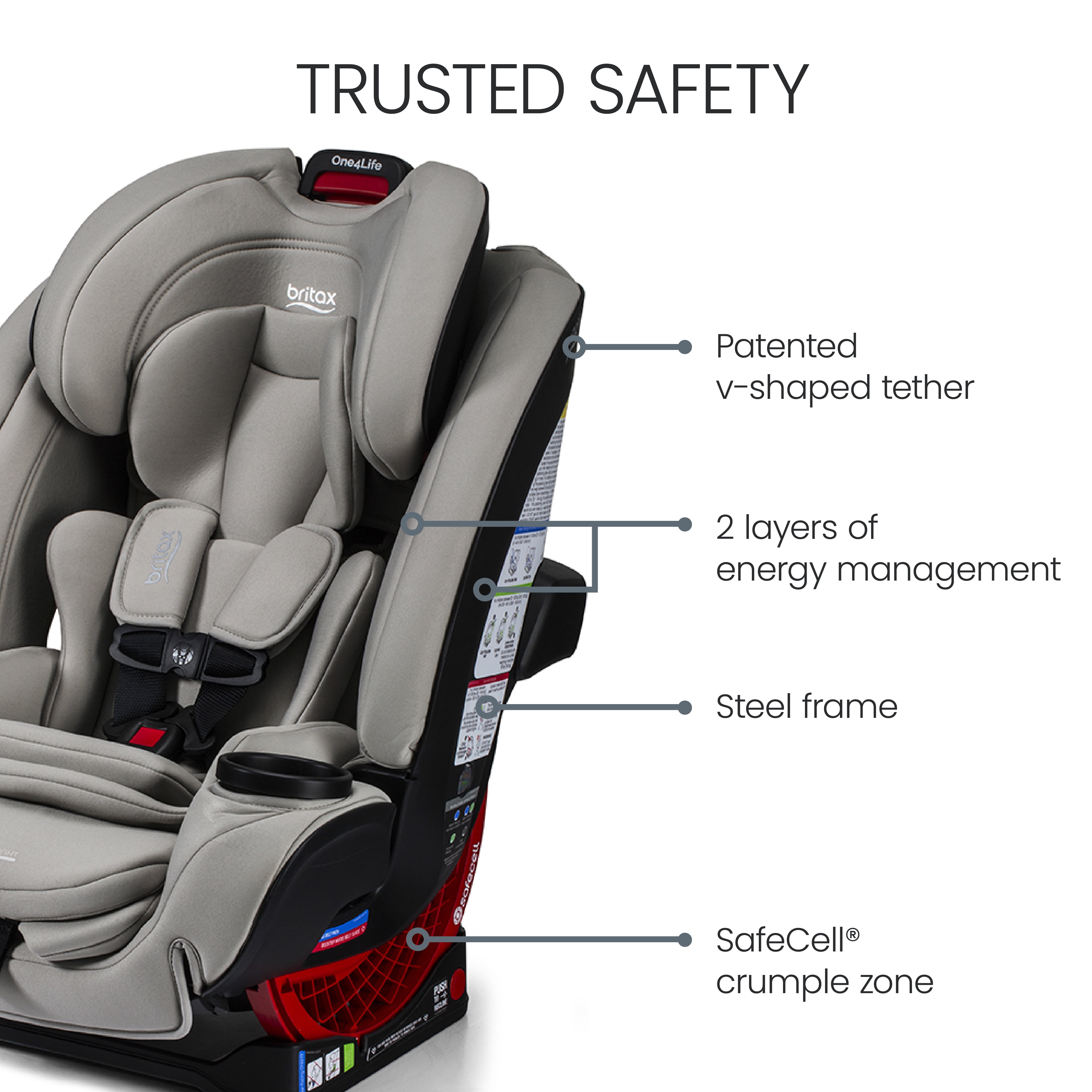 Britax® One4Life® All-in-One Car Seat, Parchment