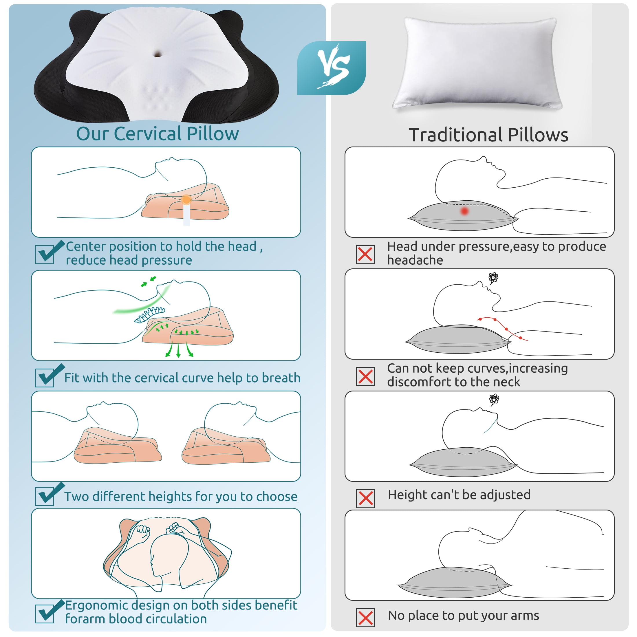 Pillow For Cervical Lordosis corona.dothome.co.kr