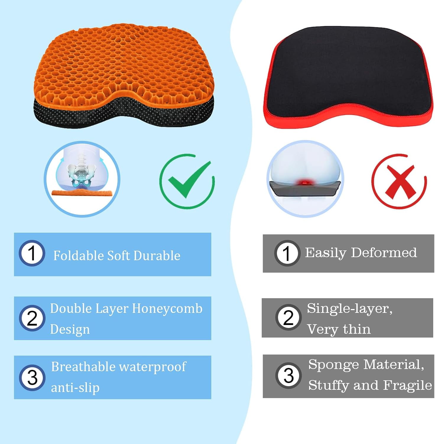 Anti-Slip Kayak Seat Cushion - Waterproof Thicken Gel Boat Kayak Canoe Rowing Stadium Pad for Sit in Kayak Chair Kayak Accessories Equipment Gear for Fishing Kayak