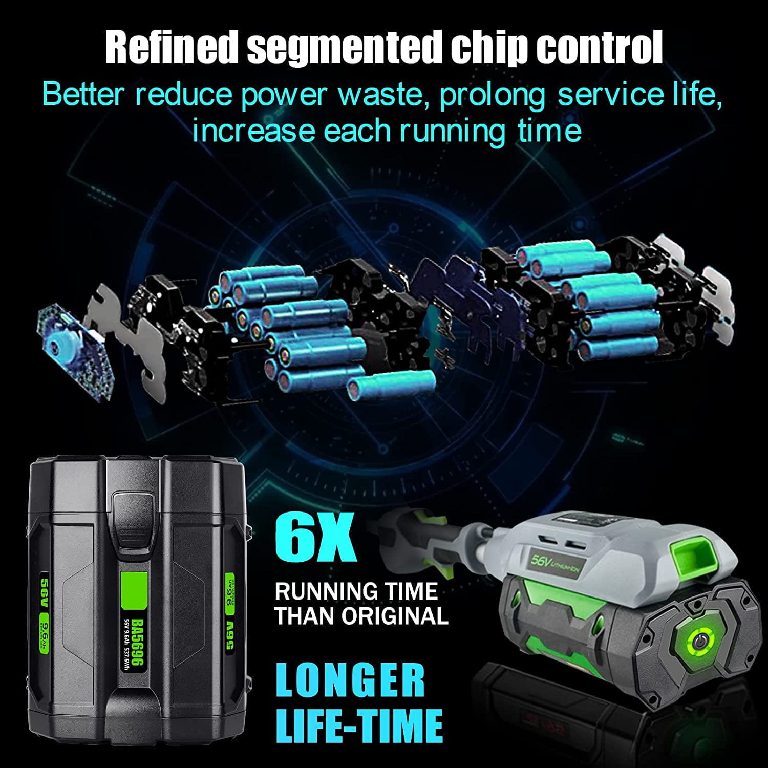 TenHutt 9.6AH Replacement for EGO 56V Battery BA2800T BA4200T 9600mAh Compatible With Ego 56V Power Tools BA1400T BA4200 BA2800 BA5600T BA2240 BA1120