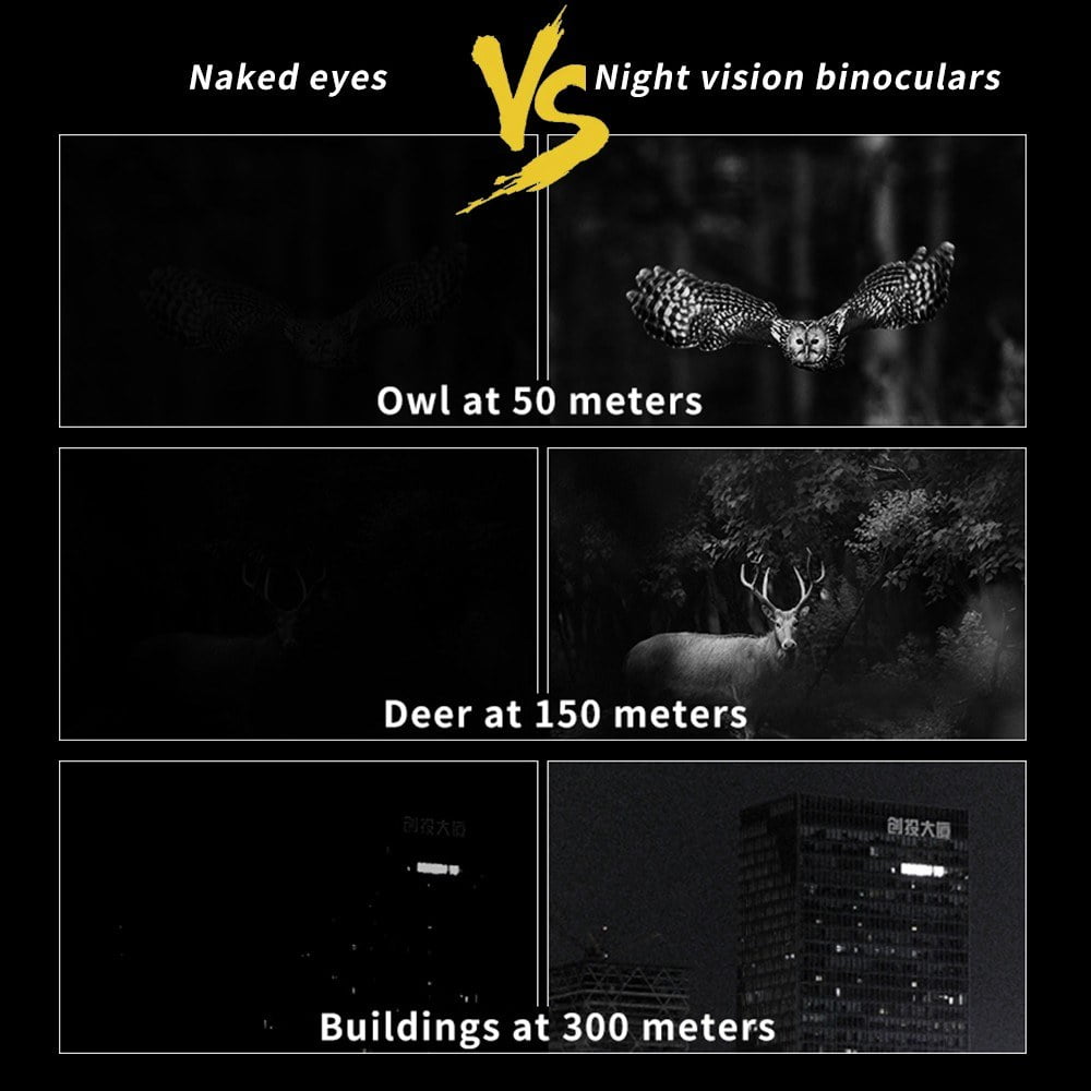 4K Night Vision Goggles 36MP Binoculars with 3.2 Inch LCD Screen