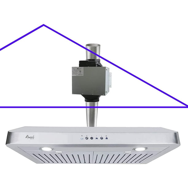 Awoco Split Super Quiet Range Hood 6" High Stainless Steel Under