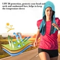 thumbnail image 4 of Fiudx Toalla con Capucha, Toalla Deportiva de Secado Rápido, Toalla de Gimnasio de Microfibra Suave, Diseño Compacto y Ligero, Absorbente de Sudor Multiusos, Ideal para Acampar Al Aire Libre y Viajes, 4 of 6