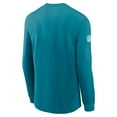 thumbnail image 3 of Men's Nike Teal Jacksonville Jaguars Sideline Dri-FIT Long Sleeve T-Shirt, 3 of 3