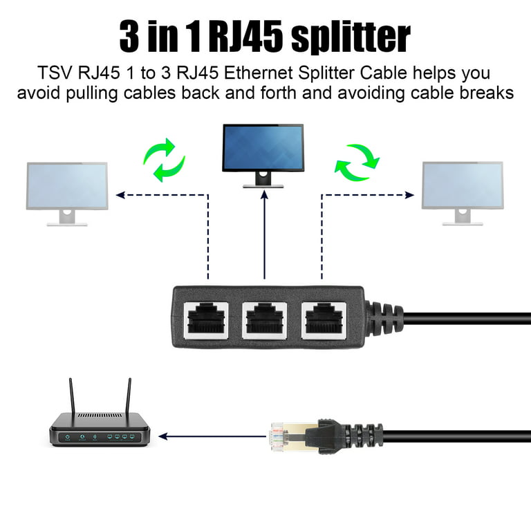 RJ45 1 to 3 Port Ethernet Cable Splitter Connector Extender for Cat 8/Cat7