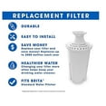 thumbnail image 3 of Standard water filter replacement for Brita jugs and dispensers, 3 of 8