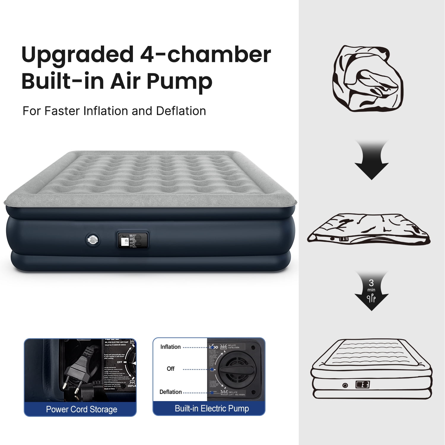 Airefina Queen Air Mattress With Built-in Pump – Raised, Inflatable Bed For Guests & Camping, 700lb Max