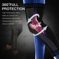 thumbnail image 3 of Full Leg Compression Sleeves for Men Women Long Knee Braces Support Protector for Running, 3 of 6
