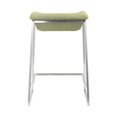 thumbnail image 4 of Zuo Lids 24.4" Counter Stool in Green (Set of 2), 4 of 4