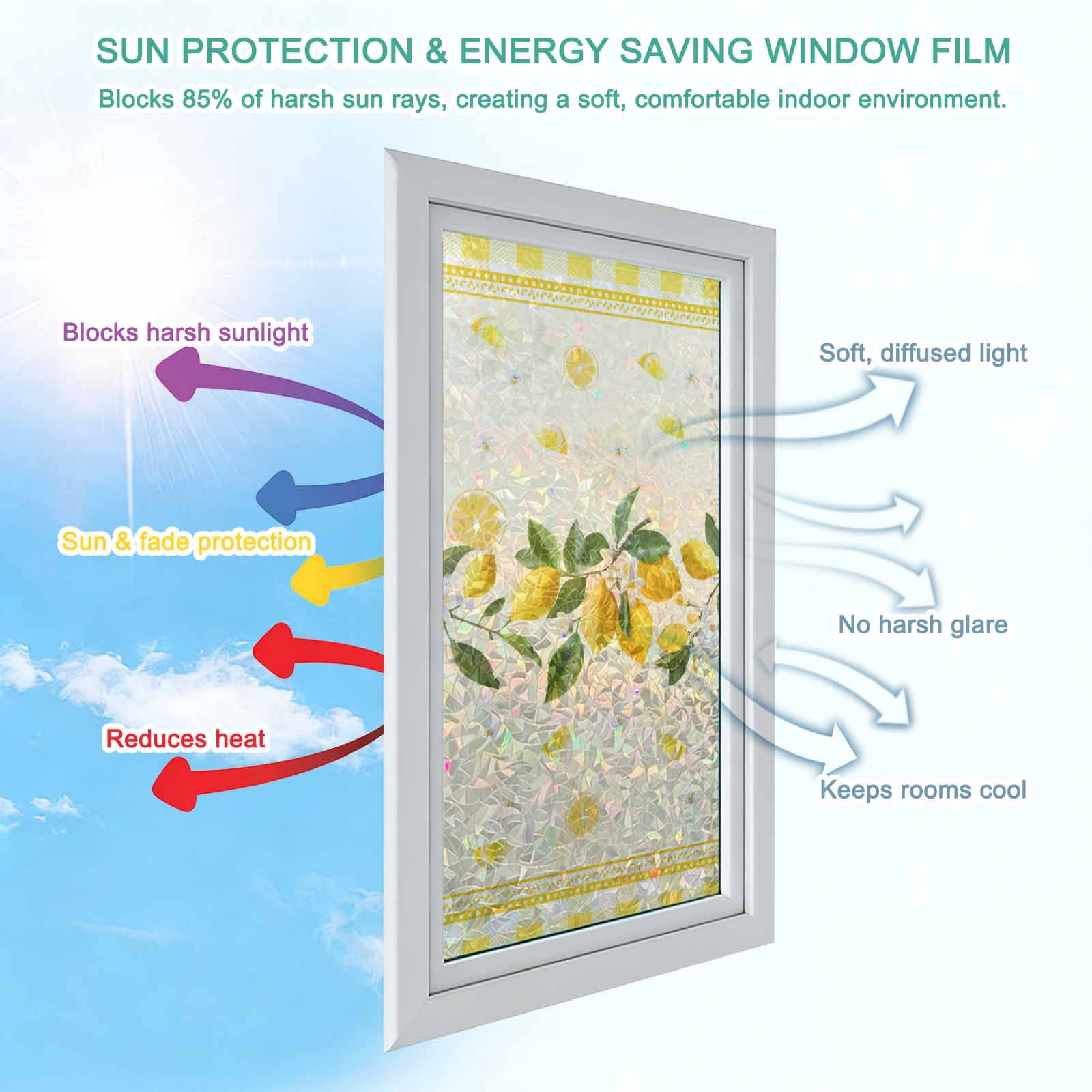 Yellow Lemons Window Privacy Film Rainbow Static Cling Stain Glass Window Film for Glass Door, Decorative Sunroof Decal Sticker for Car Bathroom 23.6"x59" Summer Botanical Checkered Farmhouse