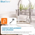 thumbnail image 2 of SHIQI-Pull Down Bathroom Sink G1/2 or 13/16 Inch Male Sprayer Head Replacement – 2-Function Faucet Head for Kitchen & Bathroom Sinks, 2 of 4