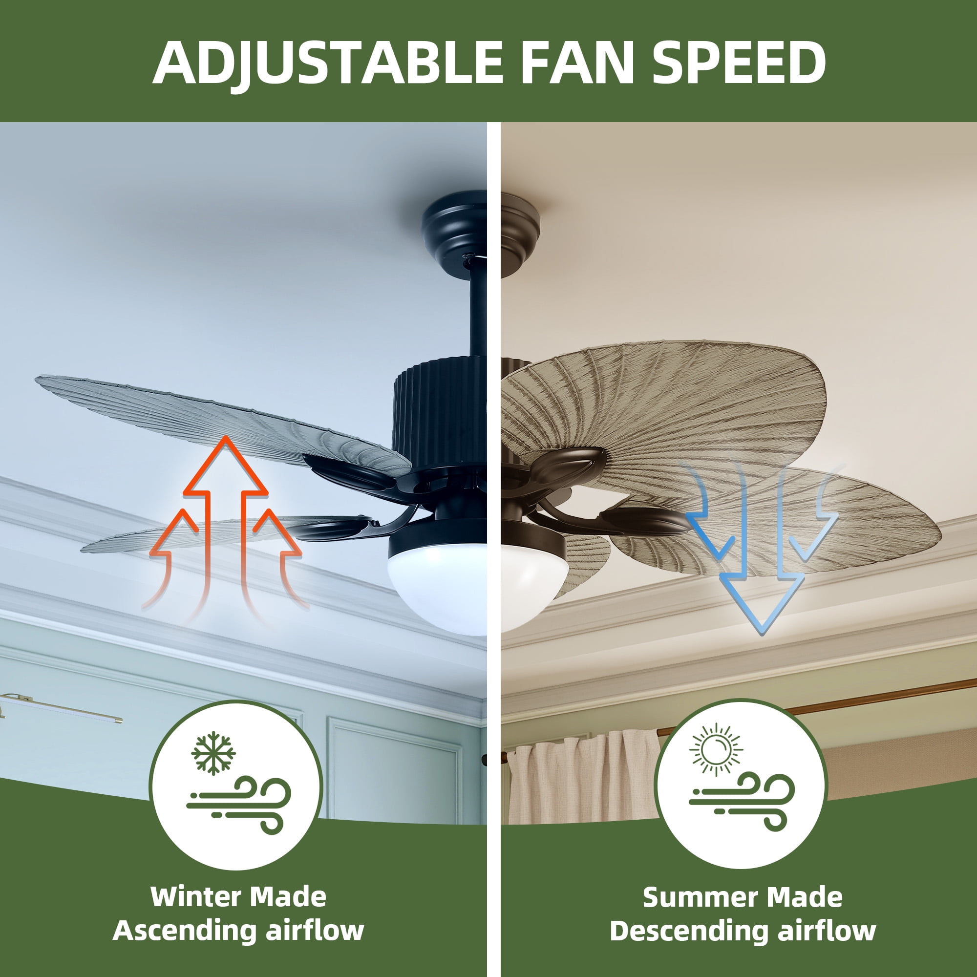 Uforic 44 Inch Tropical Coastal Ceiling Fans with Lights and Remote Control, 5 Palm Leaf Blades for Living Room,Bedroom - Gray