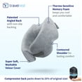 thumbnail image 3 of Travelrest NEST Patented Ultimate Memory Foam Travel Pillow/Neck Pillow, 3 of 11
