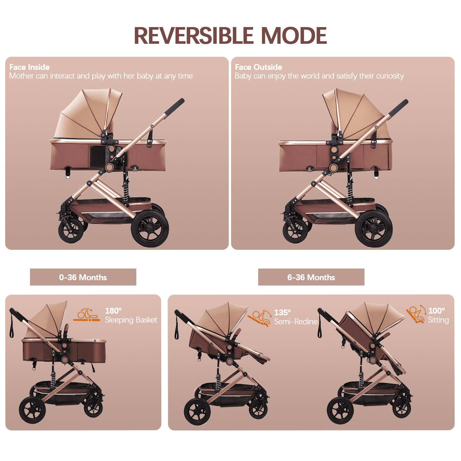 OEIKPFN Baby Stroller, Foldable Baby Stroller Reversible Bassinet, Travel Stroller for Newborn, Khaki