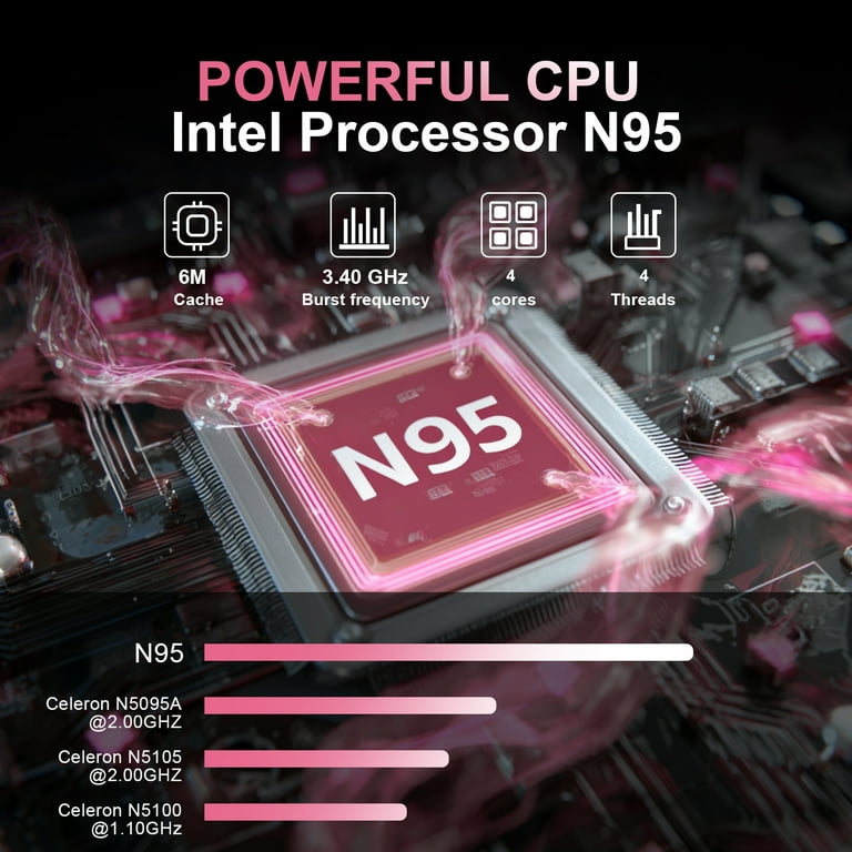 メ*ボ様 Alder Lake CPU n95 RAM16GB SSD 512G Amazon.com: N95 Mini PC,Intel 12th Alder Lake N95 16GB DDR4