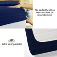 thumbnail image 4 of Kanak Bedding 4 Pieces Egyptian Cotton Sheet Set with 19" deep Pocket,1 Flat Sheet,1 Fitted And 2 Pillowcases, 1000TC(Full XL,Navy Blue), 4 of 4
