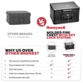 thumbnail image 3 of Caja de Seguridad Honeywell Resistente al Fuego para el Hogar, 3 of 8