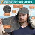 thumbnail image 5 of SUN CUBE Fishing Sun Hat with Neck Flap for Men Women UPF 50+ UV Protection Head Cover, Outdoor Bush Bucket Cap with Face Covering for Hiking Running Mowing Farming, Grey, 5 of 9